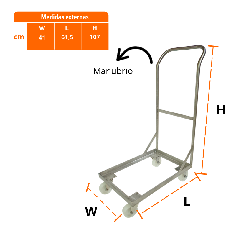 Carro porta canastilla con manubrio en acero inoxidable 3